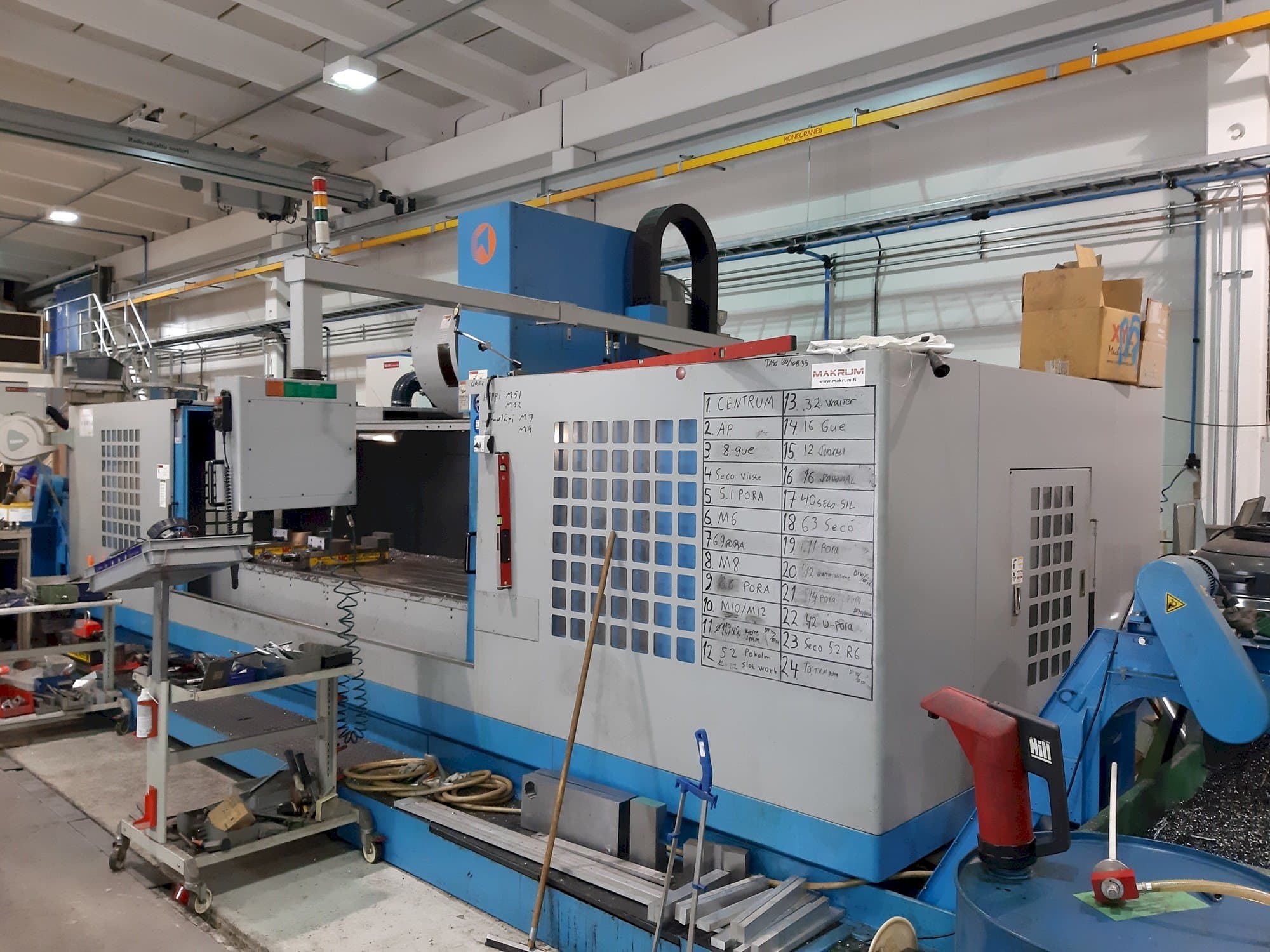 Mašīnas Takumi V32  pretskats